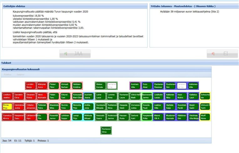 leikkausohjelma_11.11.2019_rajattu